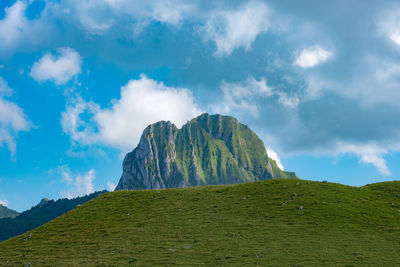 Panoramic view of arid landscape against sky