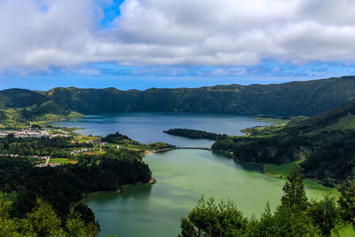 Scenic view of lake against sky