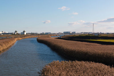 Scenic view of land against sky