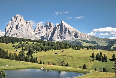 Panoramic view of lake and mountains against sky