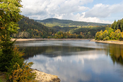 Scenic view of lake by trees against sky