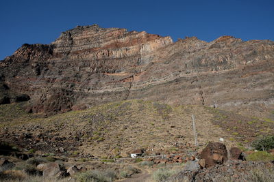 Scenic view of rocky mountains against clear sky