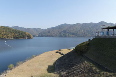 Scenic view of lake