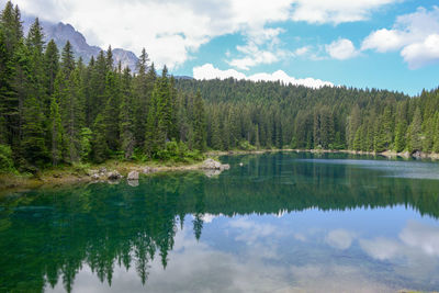 Scenic view of lake against cloudy sky