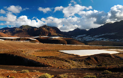 Scenic view of mountains against sky