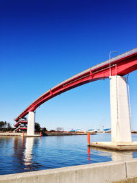 Bridge over river against clear blue sky