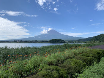 Scenic view of lake against sky