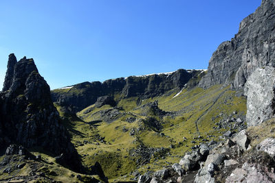 Scenic view of mountains against clear blue sky