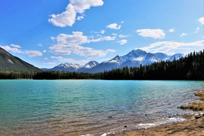 Scenic view of lake and mountains against sky