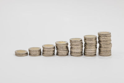 Close-up of coins against white background