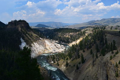 Panoramic view of river amidst mountains against sky