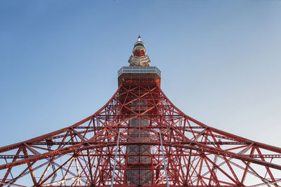 Low angle view of tower