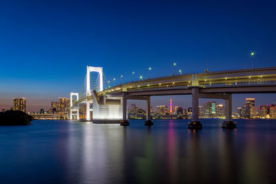 Bridge over river against sky in city at night