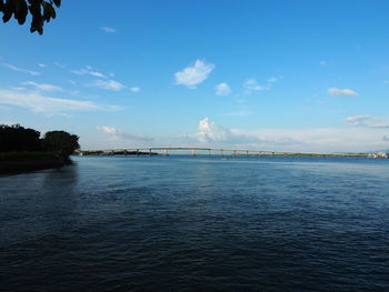 Scenic view of sea against blue sky