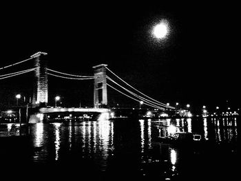 Bridge over river at night