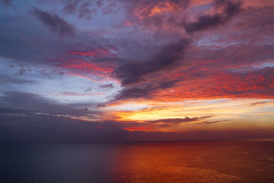 Scenic view of sea against dramatic sky