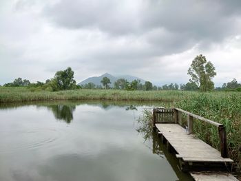 Scenic view of lake against sky