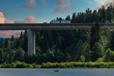 Bridge over river against sky