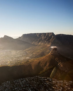 Scenic view of mountains against clear sky