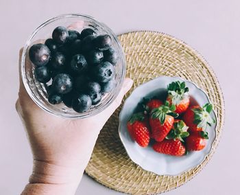 Close-up of hand with strawberries in bowl