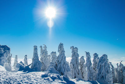 Panoramic view of snowcapped mountains against blue sky