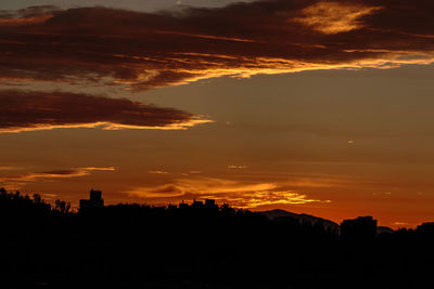 Silhouette of city at sunset