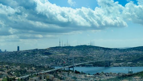 High angle view of cityscape against sky