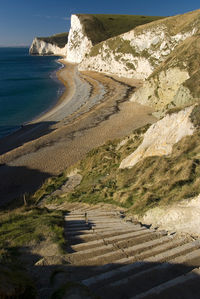 Scenic view of sea