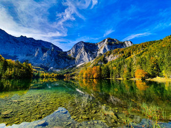 Scenic view of lake and mountains against sky