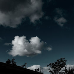 Low angle view of storm clouds