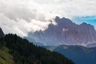 Panoramic view of landscape and mountains against sky