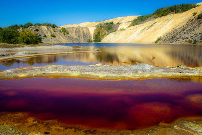 Scenic view of polluted lake against clear sky