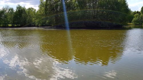 Reflection of trees in lake against sky