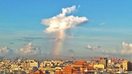 Panoramic view of cityscape against sky