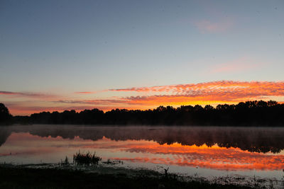 Scenic view of lake against sky during sunset