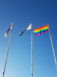 Low angle view of flags against clear blue sky