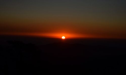 Scenic view of silhouette landscape against sky during sunset