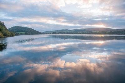 Scenic view of lake against sky during sunset