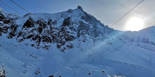 Scenic view of snow covered mountains against sky