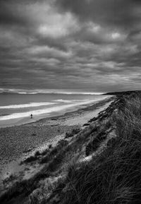 Scenic view of landscape against cloudy sky