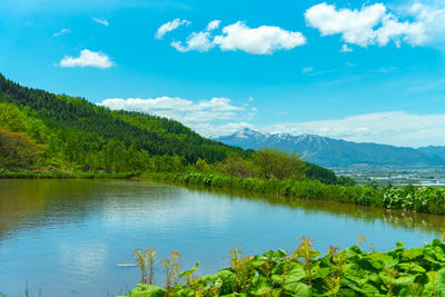 Scenic view of lake by mountains against sky