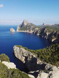 Scenic view of sea and rocks against sky