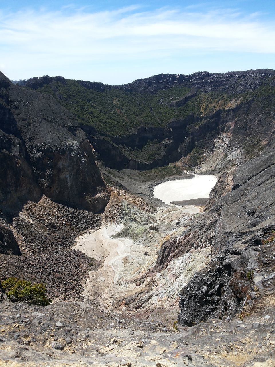 SCENIC VIEW OF MOUNTAINS