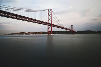 View of suspension bridge over sea