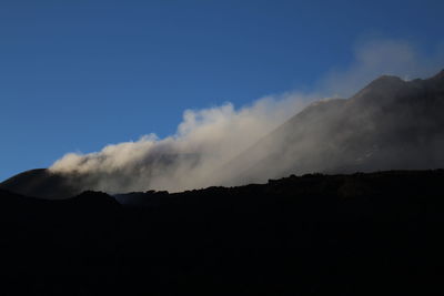 Scenic view of silhouette mountain against sky