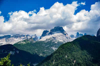 View of mountain range against cloudy sky