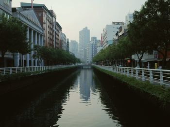 Reflection of buildings in city