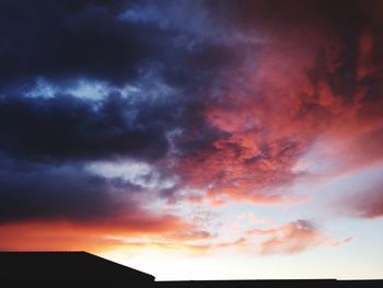 Scenic view of sky during sunset