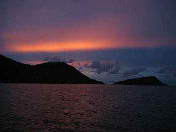 Scenic view of sea at sunset
