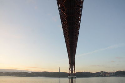 Bridge over river against sky during sunset